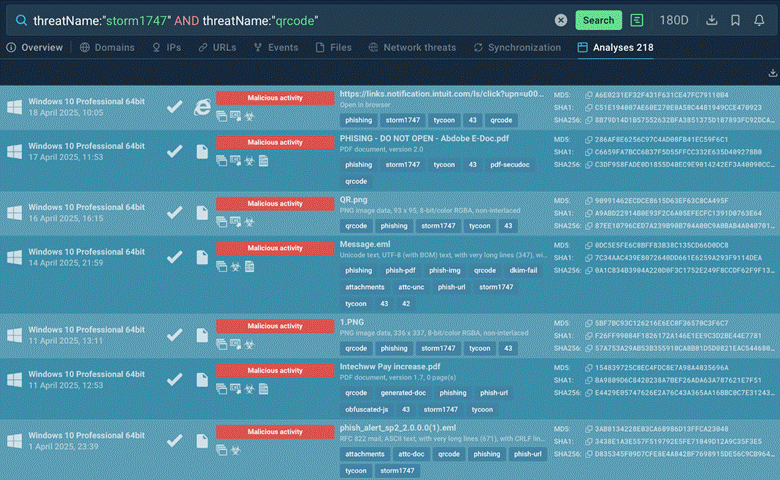 The list of threat samples that fit our query