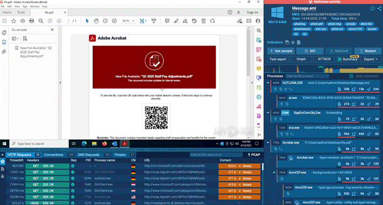 Interact with malware for further analysis in ANY.RUN’s Sandbox