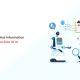 Hospital Information Management