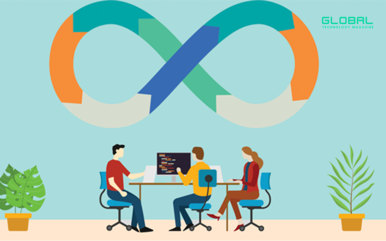 What is a Common Misconception about Agile and DevOps