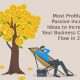 Passive Income Ideas