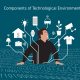 Components of Technological Environment