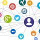 Social Media Platforms