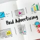 PPC management