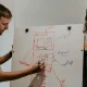 SEO Content Strategies