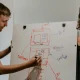 SEO outsourcing agency